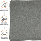 Arcturus Military Wool Blanket - Image 2