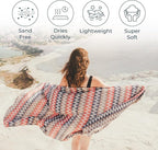 Turkish Beach Towel 35”x67” – 100% Cotton, Quick Dry, Lightweight Oversized - Image 2