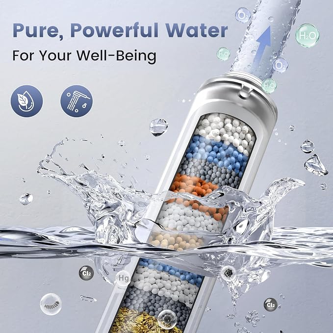 PWERAN Filtered Shower Head - Image 2