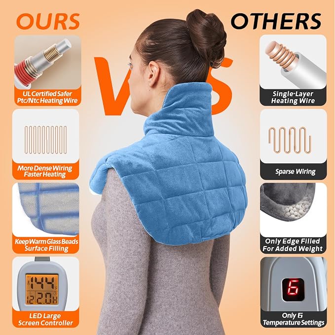 Ambershine 19''x24'' Weighted Neck & Shoulder Heating Pad, 2.5lbs - Image 2