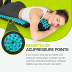 ProsourceFit Acupressure Mat and Pillow Set - Image 3