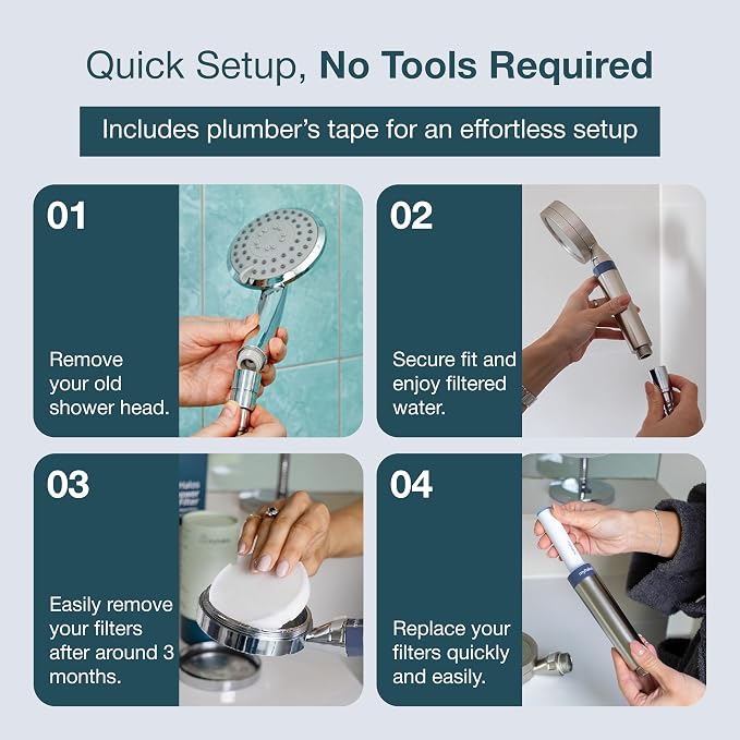 MyHalos® Handheld Filtered Shower Head - Image 7