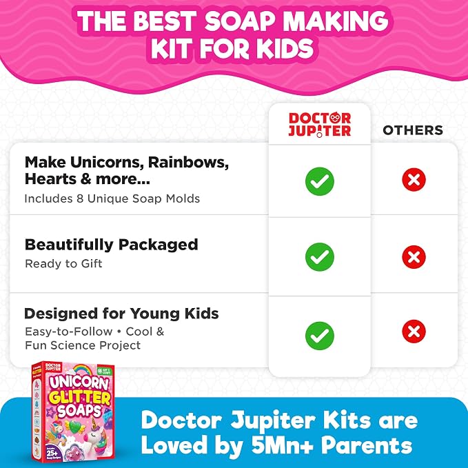 Doctor Jupiter Unicorn Soap Making Kit - Image 7