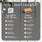 Birthday Gifts for Women – Mothers Day Spa Gift Basket, Luxury Candle Set & - Image 7