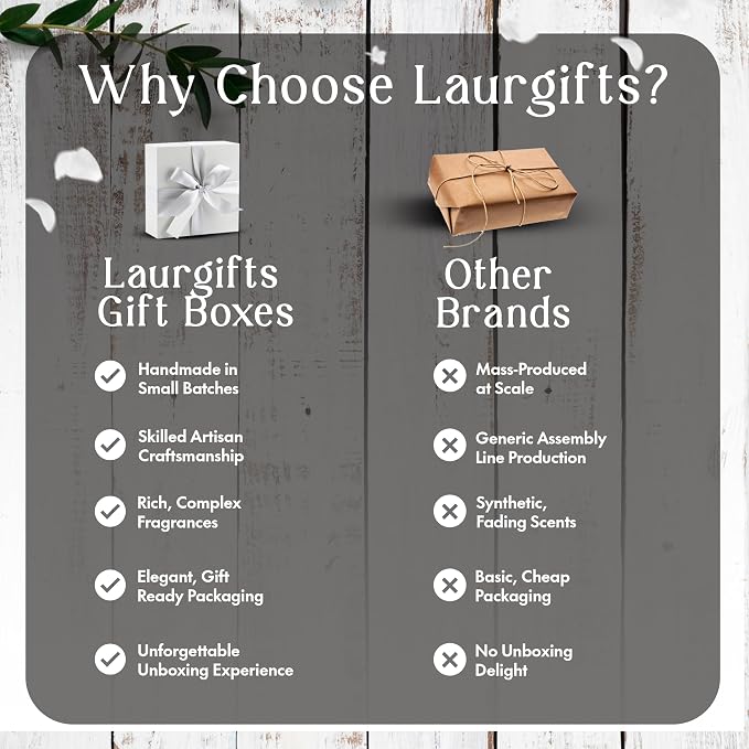 Birthday Gifts for Women – Mothers Day Spa Gift Basket, Luxury Candle Set & - Image 7
