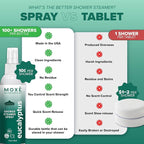 MOXĒ Eucalyptus Oil Shower Mist, Spa Steam Spray, Certified Natural 100% - Image 5