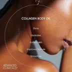 Advanced Clinicals Collagen Peptides Firming Body Lotion Face Cream + Collagen - Image 5