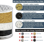 BRIGHT SHOWERS Replacement Shower Filter Cartridge - Image 2