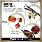 Urban Naturals Car Air Freshener Diffuser 1 Pack - Image 4
