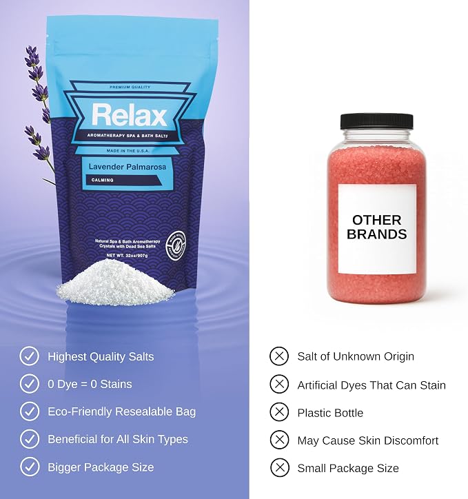 Relax Spa & Bath Aromatherapy Bath Salts - Image 5