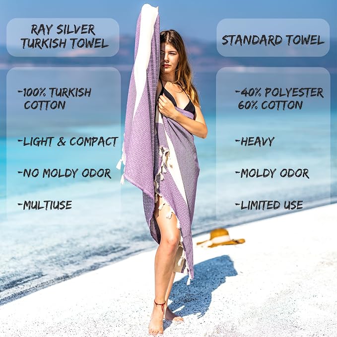 Turkish Beach Towel Oversized Clearance XL 40x71- Sand Free - Image 5