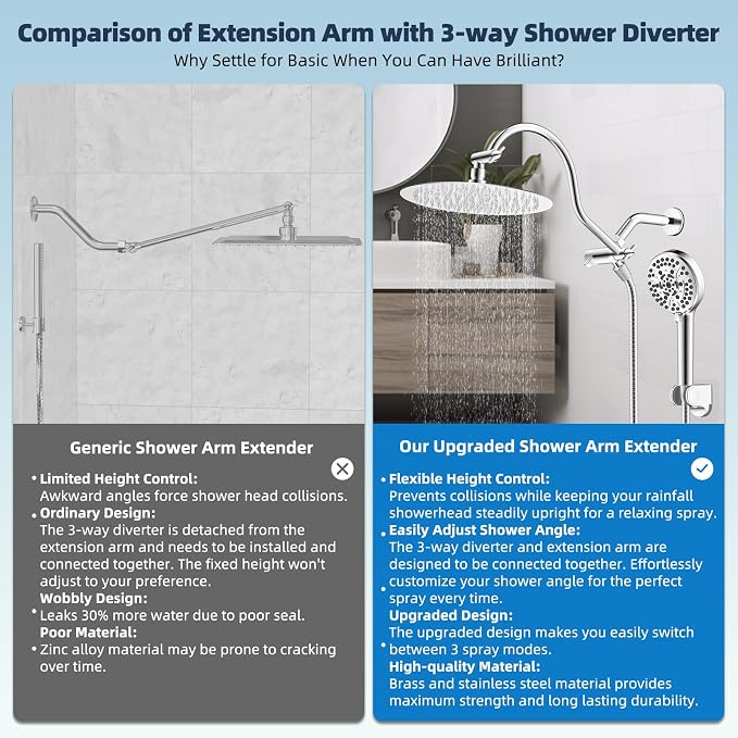 Hibbent All Metal CUPC Certified Shower Head, Handheld Showerhead Combo - Image 3