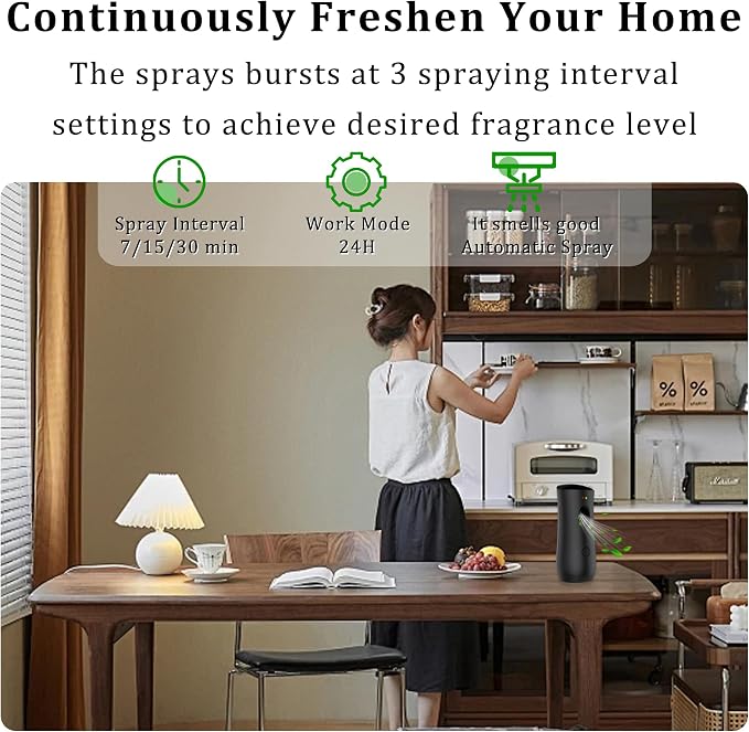 Automatic Air Freshener Spray Dispenser, Free Standing or Wall Mounted - Image 2