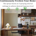 Automatic Air Freshener Spray Dispenser, Free Standing or Wall Mounted - Image 2