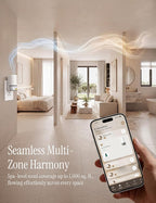 Essential Oil Diffuser for Home, Smart Waterless Aromatherapy Diffuser SF101S - Image 5