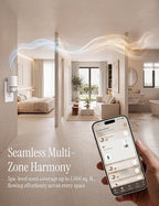 SF101S Pro Smart Plug in Air Freshener - Image 5