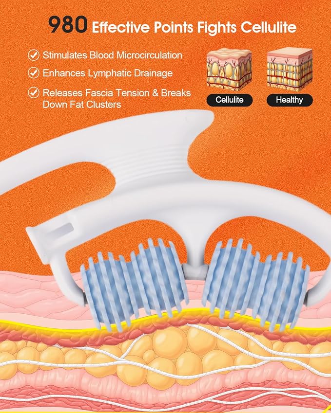 Anti Cellulite Massage Tool - Image 2