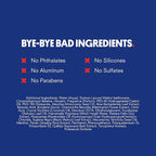 Huron Body Wash for Men and Women, Hydrating Daily Cleanser - Image 6