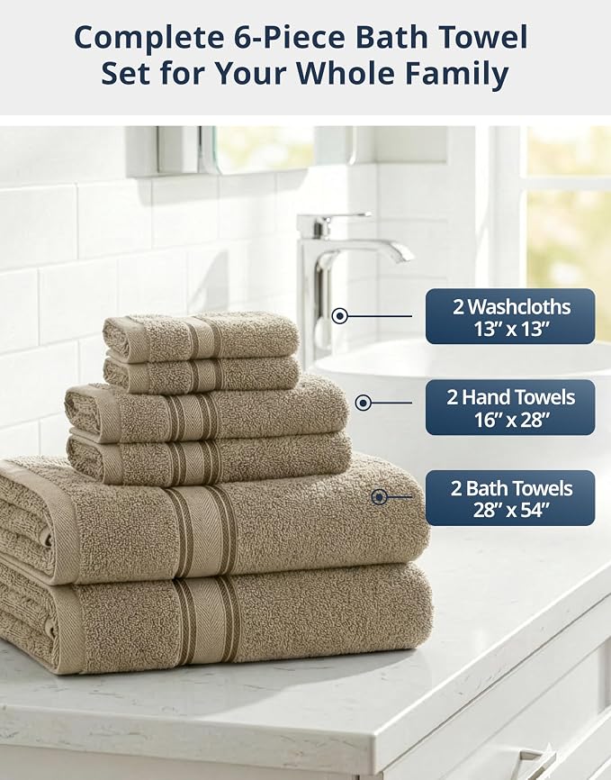 LANE LINEN Luxury Bath Towels Set - Image 4