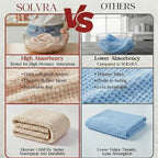 2 Pack Microfiber Hair Towel Wrap - Image 4