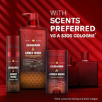 Old Spice Body Wash for Men, The Spice Alchemist Collection, 24/7 Cologne - Image 13