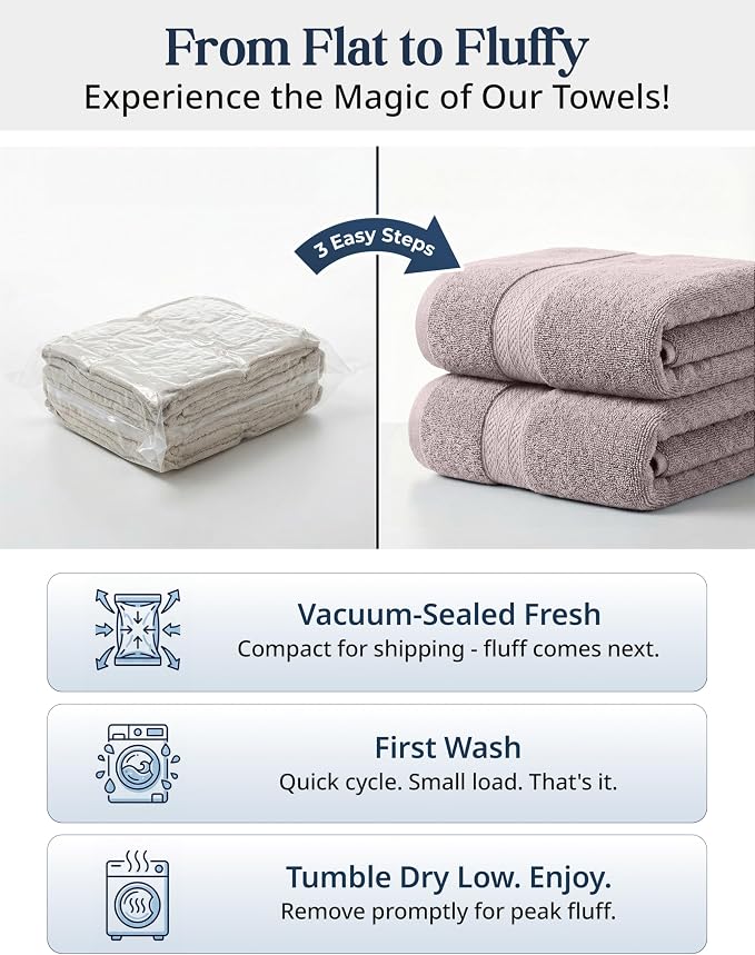 LANE LINEN 100% Ring Spun Cotton Bathroom Towel Set - Image 3