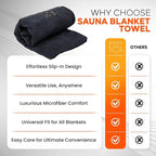 Happy Sol Sauna Blanket Towel Insert - Image 7