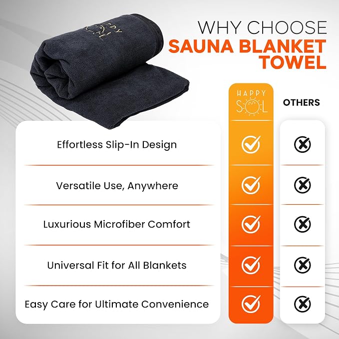 Happy Sol Sauna Blanket Towel Insert - Image 7