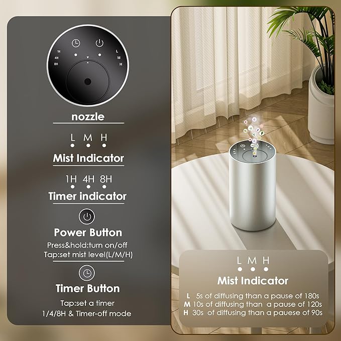 Essential Oil Diffuser with 3 Spray Modes, Battery Operated, LED Timing Display - Image 2