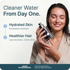 MyHalos® Filtered Shower Head for Hard Water Filter - Image 2