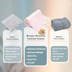 Bazaar Anatolia Turkish Beach Towel – 100% Cotton, Quick Dry, Sand Free Towel - Image 3