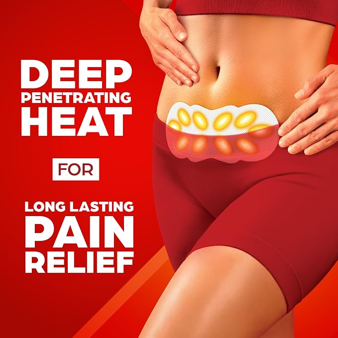 ThermaCare Menstrual Heating Pads - Image 2