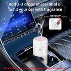 SEEDSEEL 100ML Car Diffuser Humidifier, Cool Mist Air Essential Oil Diffuser - Image 4