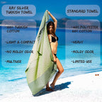 RAY SILVER Turkish Beach Towel – 100% Turkish Cotton 40"x71" Quick Dry - Image 5