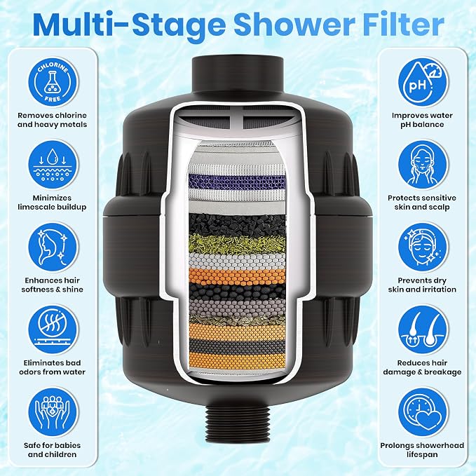 Aqua Earth Shower Head Filter For Hard Water Oil Bronze 20 Stages to Remove - Image 3