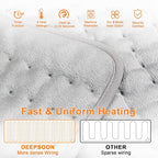 Deepsoon Heating Pad, Electric Heating Pads - Image 7