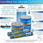 Sprite Showers HHC-4 Hand Held Chlorgon Shower Filter Replacement Cartridge - Image 4