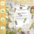 Fragrance Essential Oils Set - Image 3