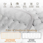 Deepsoon Heating Pad, Electric Heating Pads - Image 5
