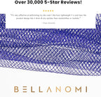 Bellanomi African Exfoliating Net Sponge Authentic Ethically Sourced from - Image 3