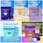 Eye Serenity Steam Eye Mask, Heated Eye Mask, Self Heating Warm Compress - Image 6