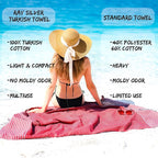 RAY SILVER Turkish Beach Towel – 100% Turkish Cotton 40"x71" Quick Dry - Image 5