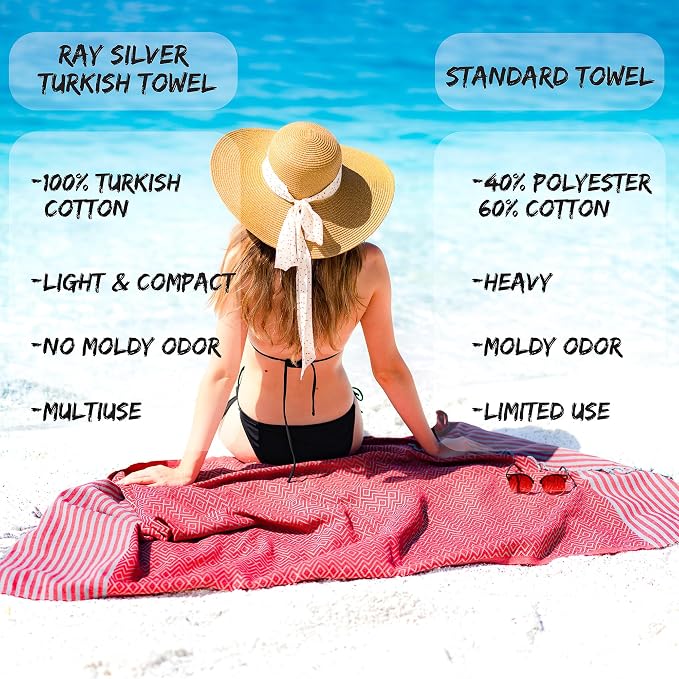 RAY SILVER Turkish Beach Towel – 100% Turkish Cotton 40"x71" Quick Dry - Image 5