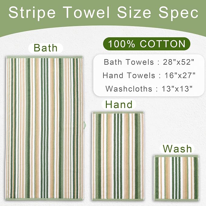 Green Hand Towels Set of 4, Striped Hand Towels - Image 4