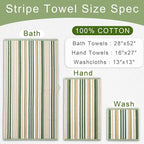VOOVA & MOVAS Green Striped Wash Cloths - Image 3