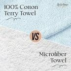 Lili&James 100% Cotton Hair Towel Wrap - Image 4