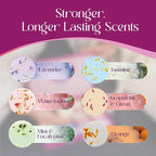 Aromatherapy Shower Steamers Gift Set – 12 Spa Tablets, 6 Scents – Relaxation & - Image 6