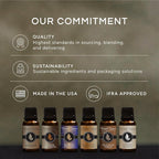 Eternal Essence Oils Cucumber 30ml Premium Fragrance Oil - Image 4