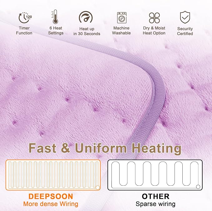 Deepsoon Heating Pad, Electric Heating Pads - Image 4
