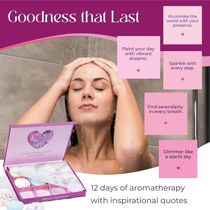 Aromatherapy Shower Steamers Gift Set – 12 Spa Tablets, 6 Scents – Relaxation & - Image 5